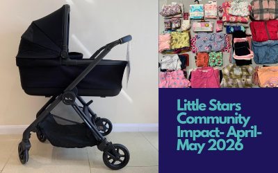 The difference you made: our impact across April and May 2026